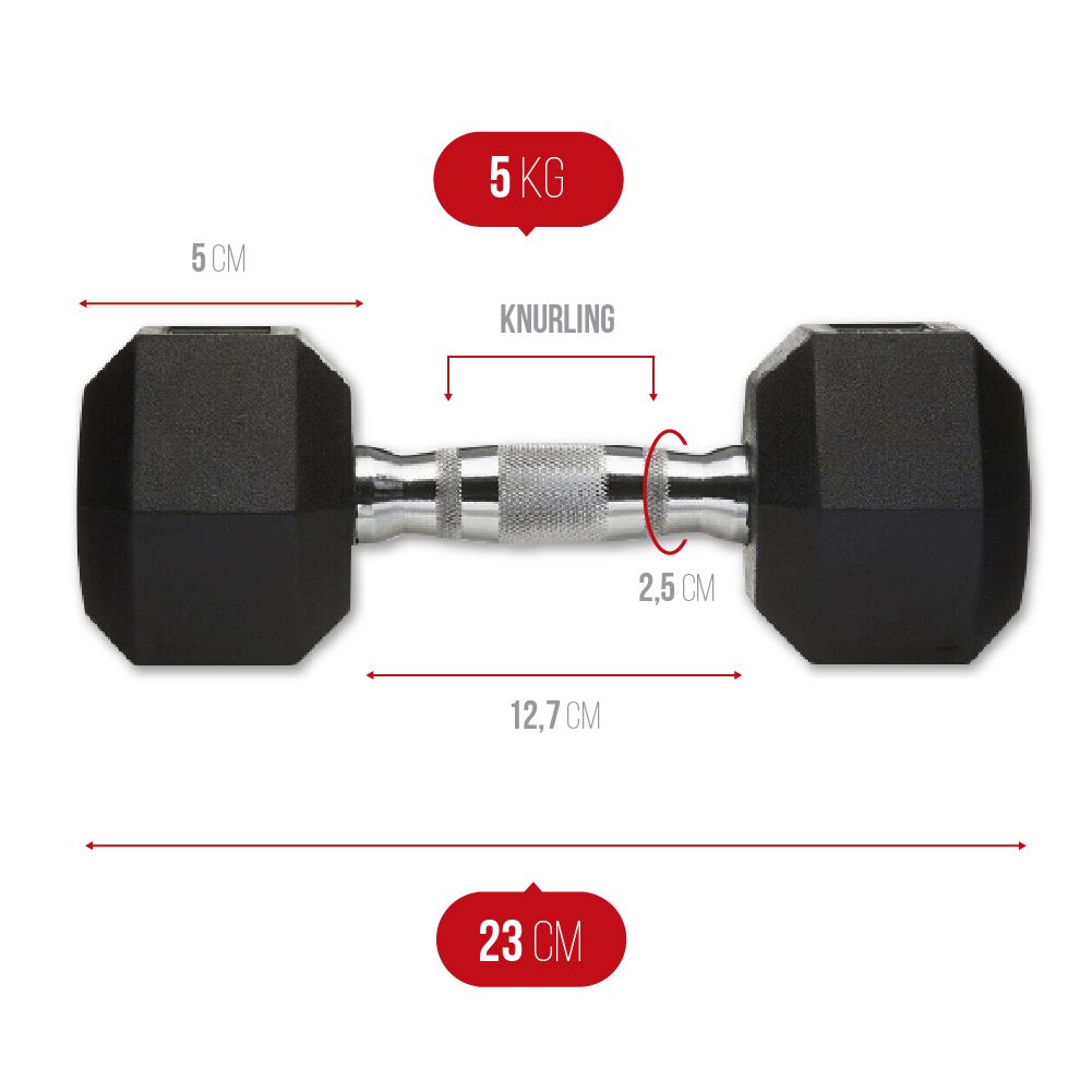 Mancuerna Hex Engomada 50kg (por unidad)