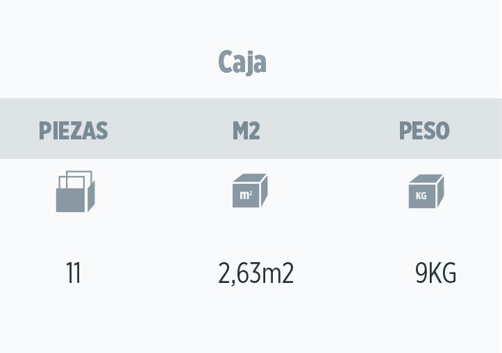 Odoo - Prueba 1 a tres columnas