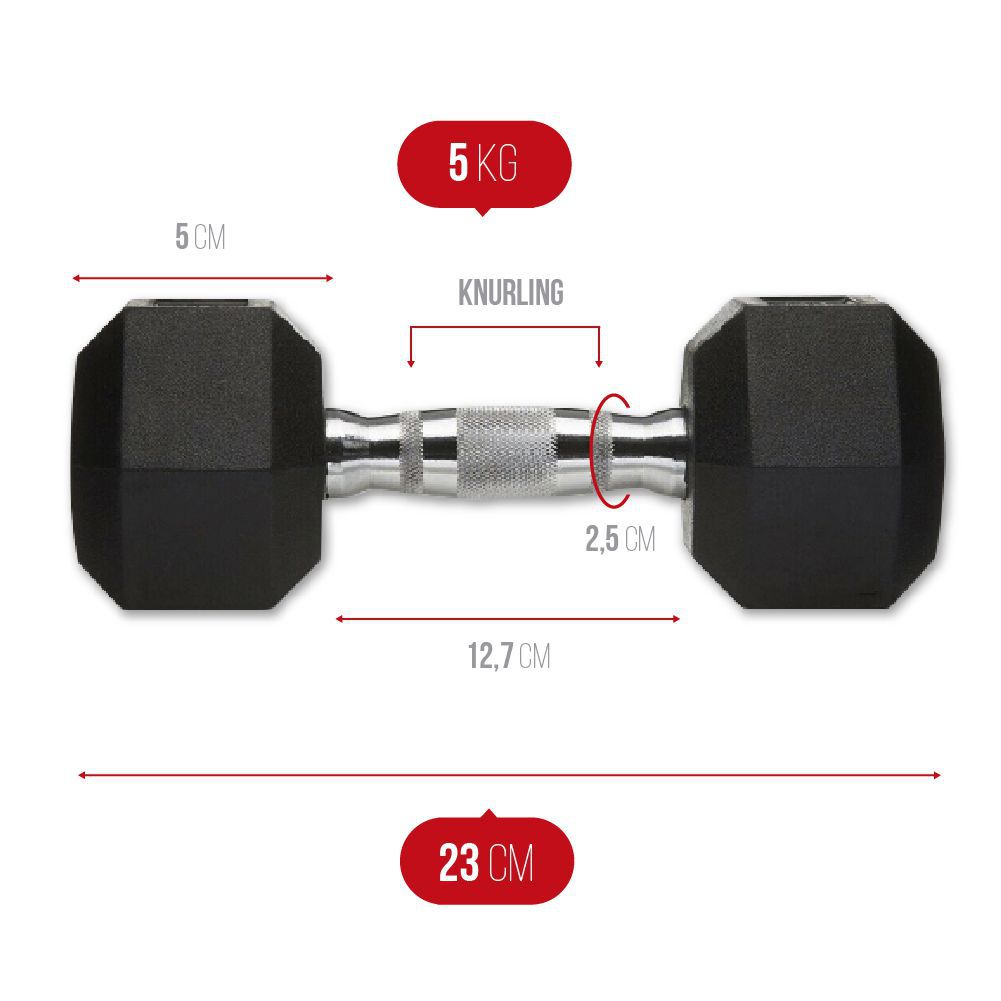 Mancuernas Hexagonales 7kg (par)