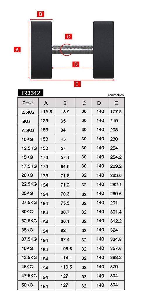 Mancuerna TPU con logo G-Fitness 27,5KG