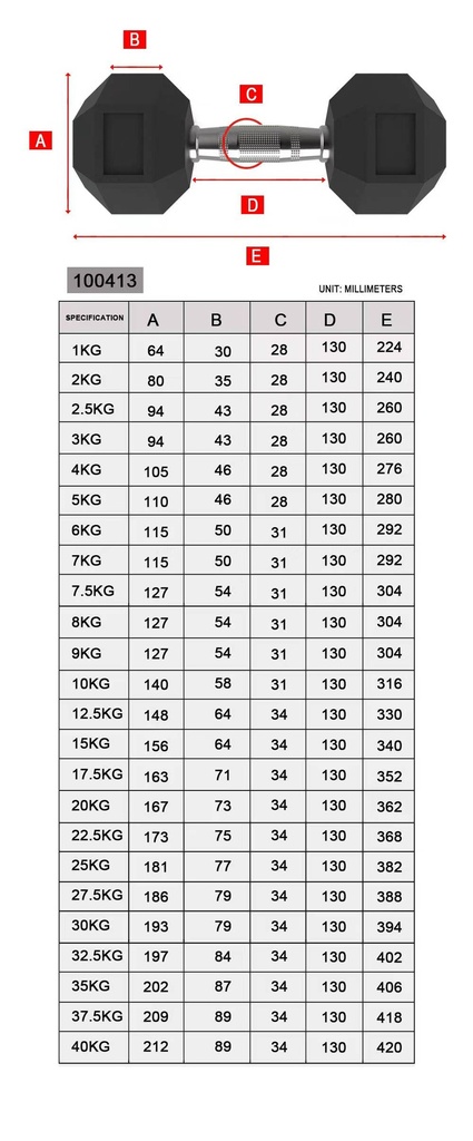 Mancuerna Hex Engomada 60Kg (por unidad)